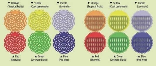 Urinal Fragrance Mat